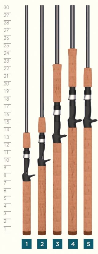 St Croix Triumph Travel Baitcasting Rod 10-21g TCR66MHF4 From