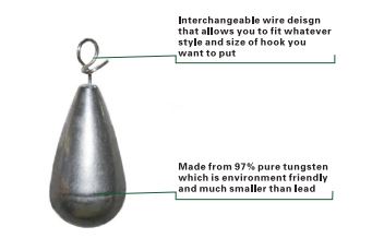 Vike Tungsten Fastach Sinkers from